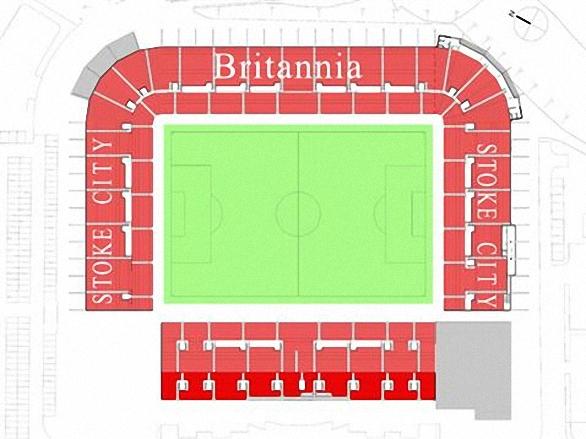 Britannia Stadium