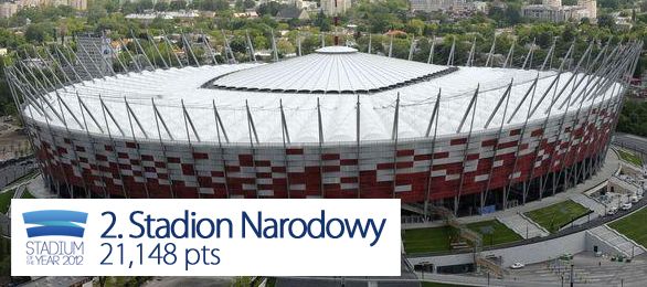 Stadion Narodowy