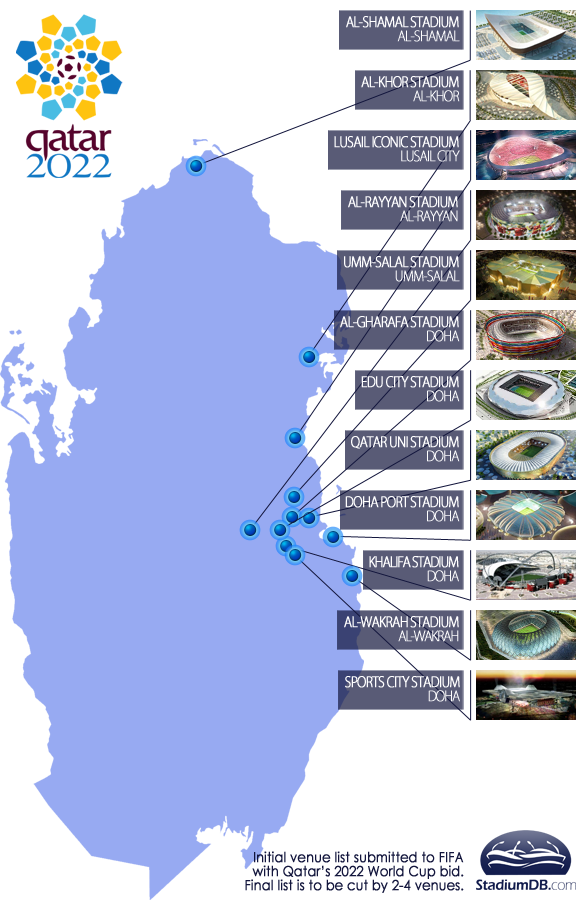 Qatar 2022 World Cup map