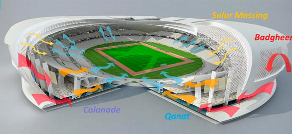 Tangram World Cup Stadium