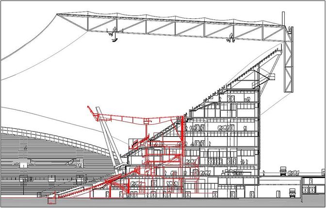 Stade Velodrome