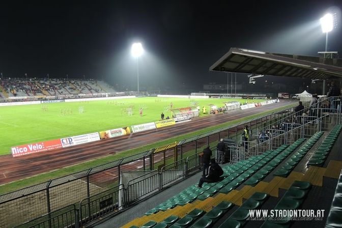 Serie B Stadiums 