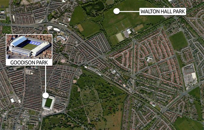 mapa Goodison vs. Walton Hall