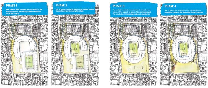 Tottenham plan