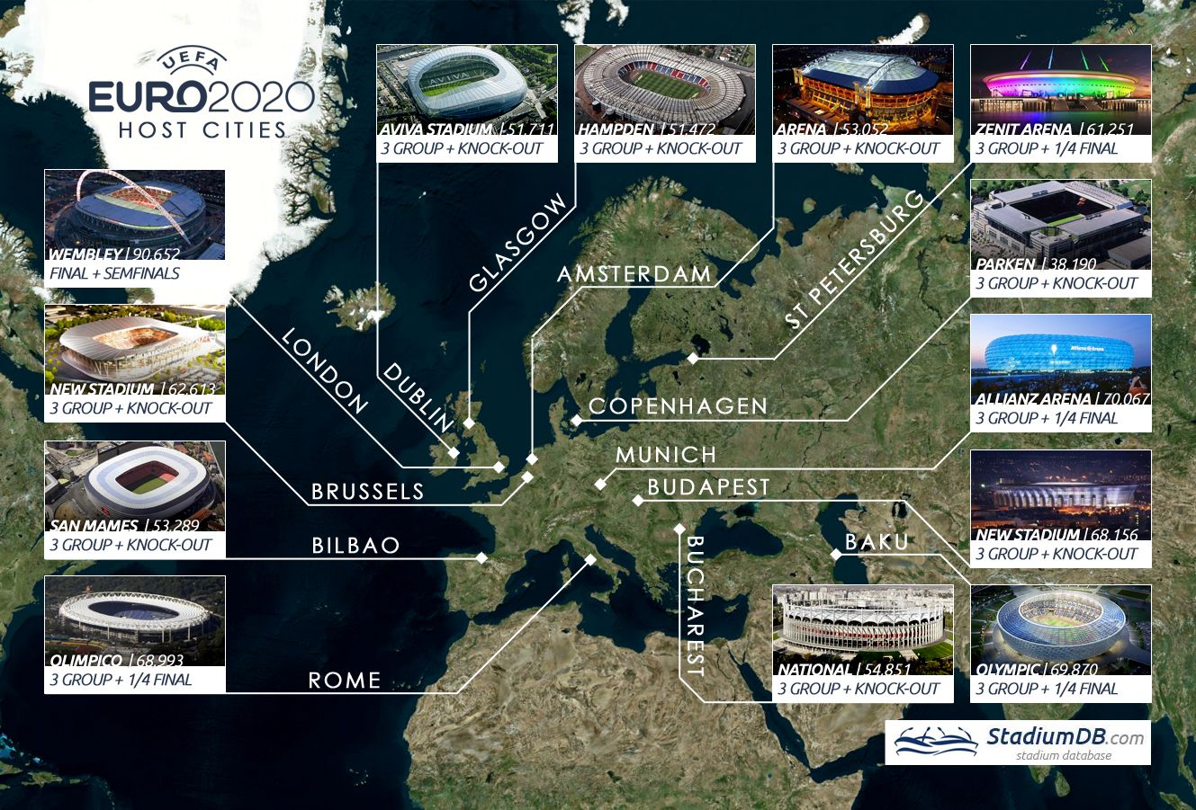 Euro 2020 map