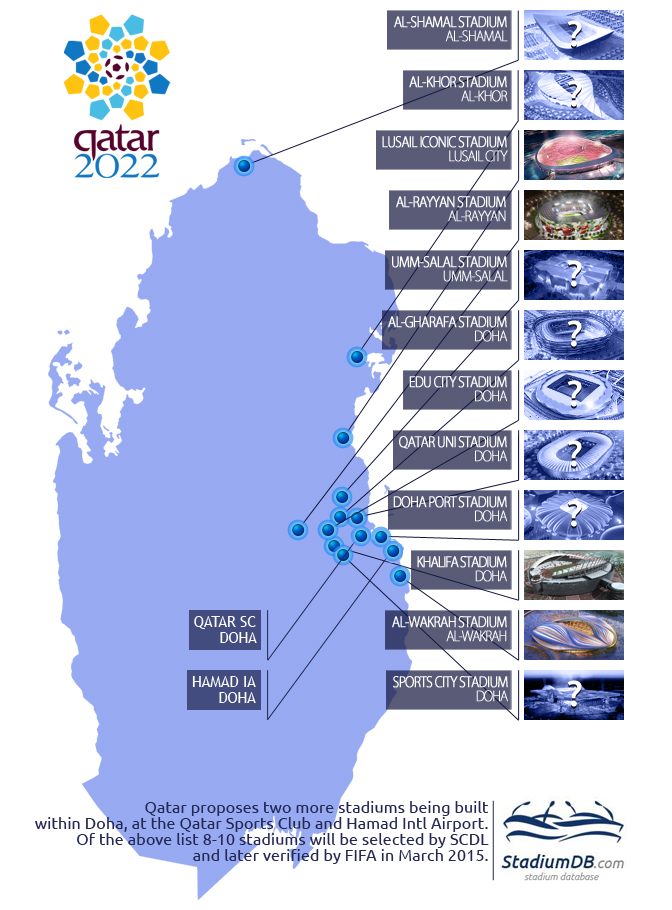 2022 Fifa World Cup Qatar Photos Of Stadium Capacity And Route Map