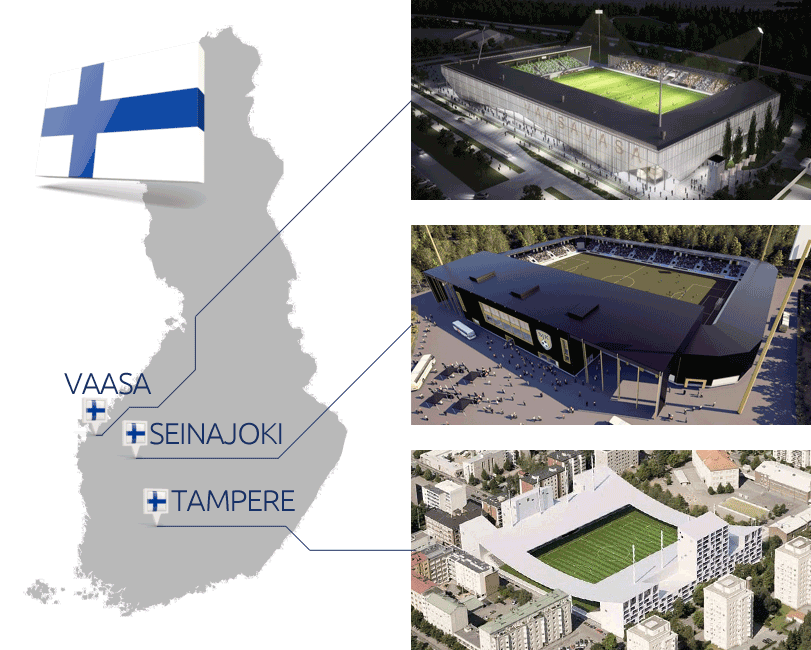 Finnish new stadiums