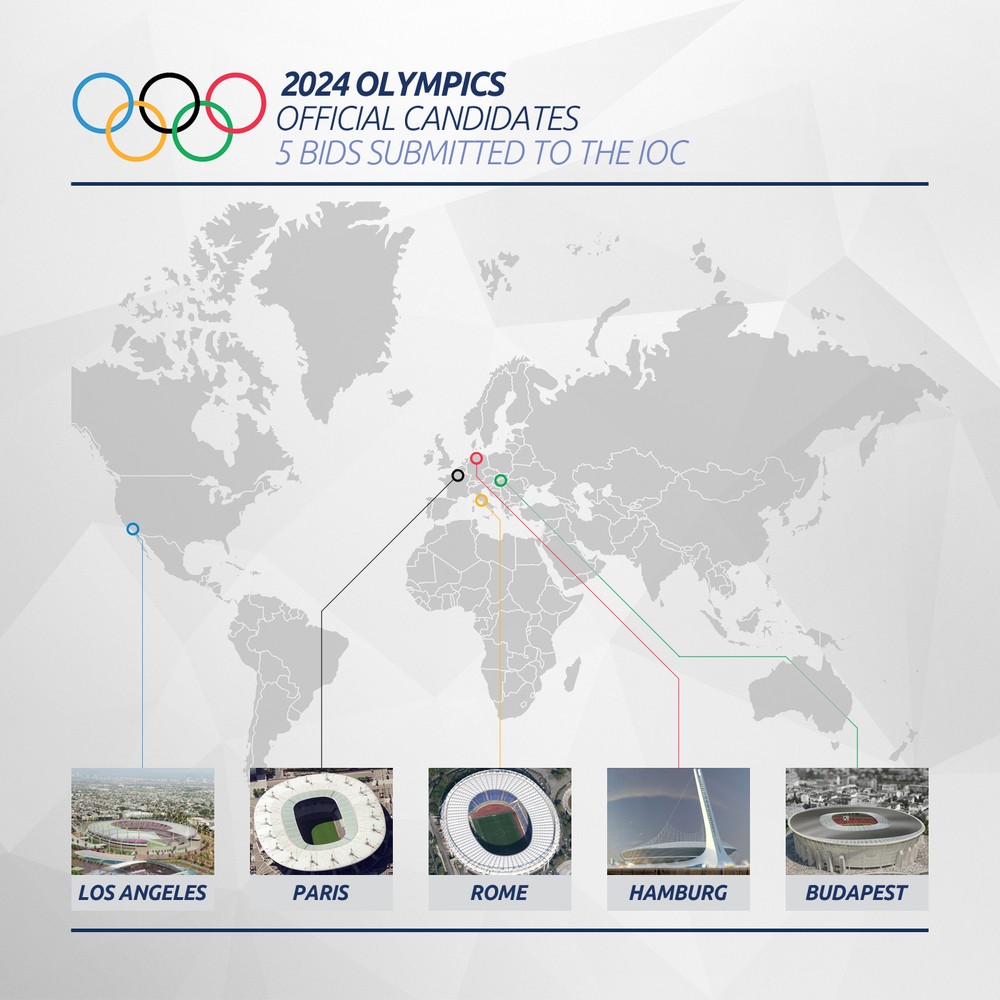 2024 Olympics: IOC confirms five candidates – StadiumDB.com