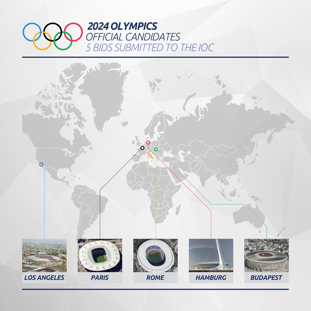 Winter Olympics 2024 Countries 2024 Calendar Template Excel