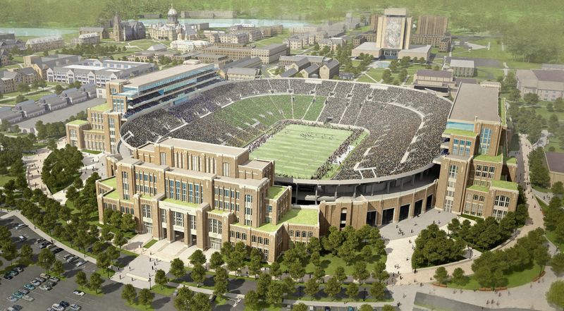 Notre Dame Stadium