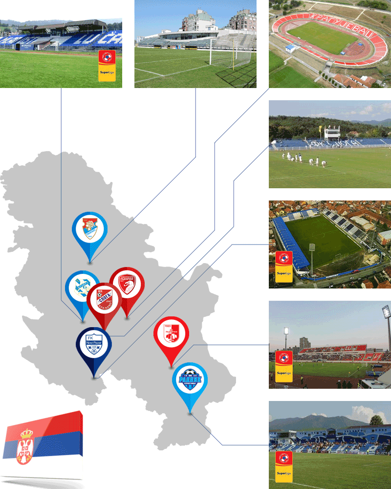 Stadion Cair - FK Radnicki - Nis - The Stadium Guide