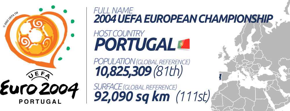 Euro 2004 - Portugal