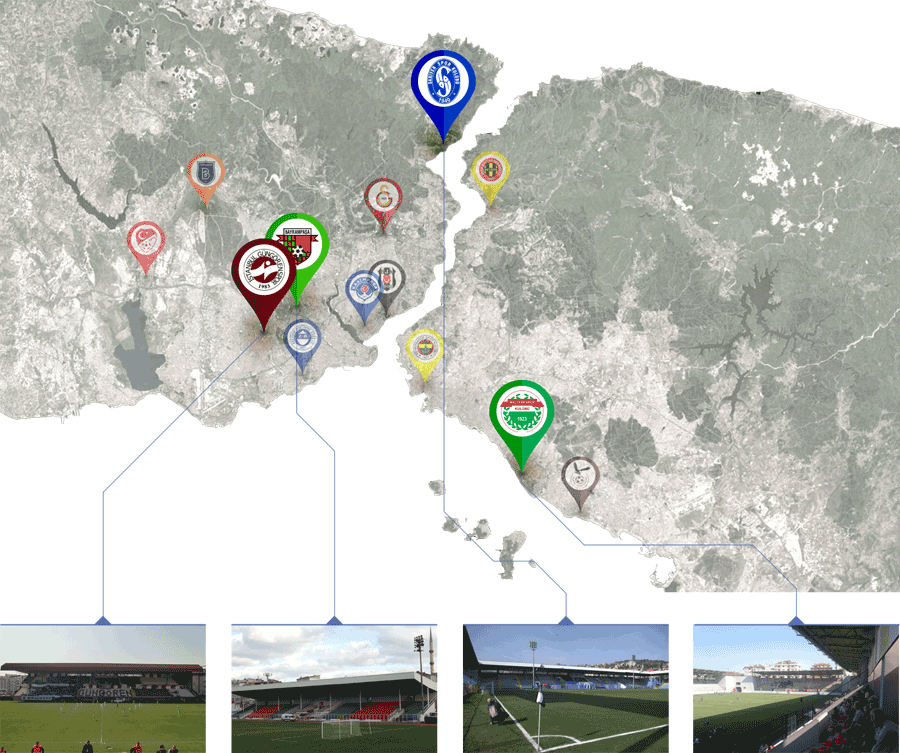 Istanbul stadiums