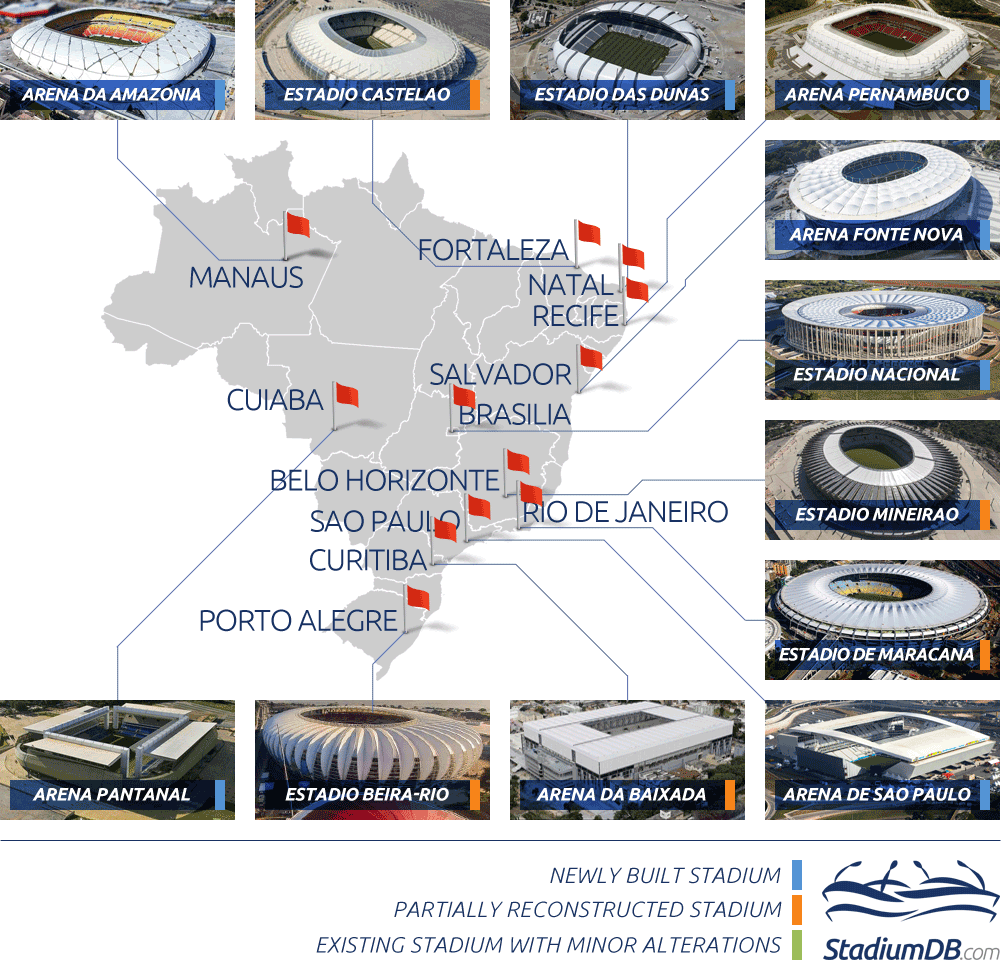 JOGO COMPLETO - World Cup 2014 - Portugal x Argentina - Arena Pernambuco 