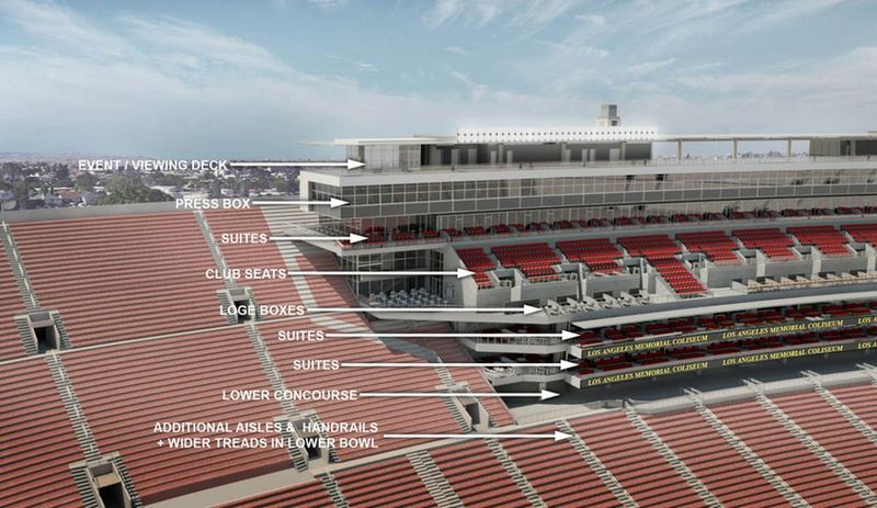 LA Memorial Coliseum