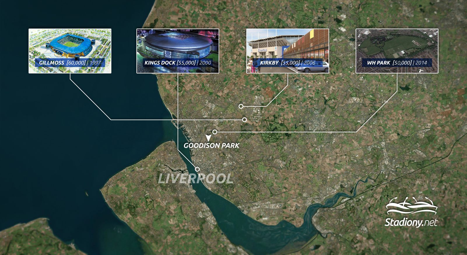 mapa Goodison vs. Walton Hall