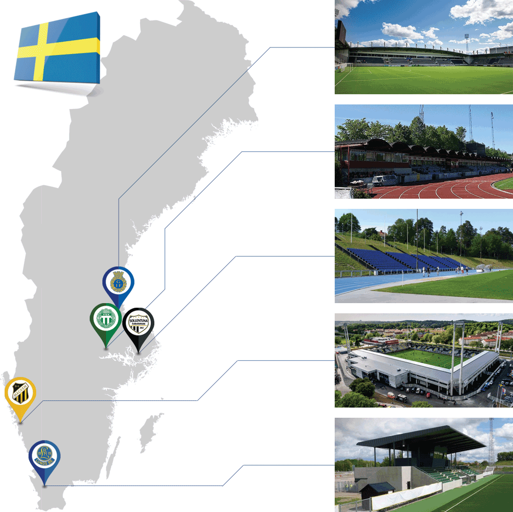 Sweden new stadiums
