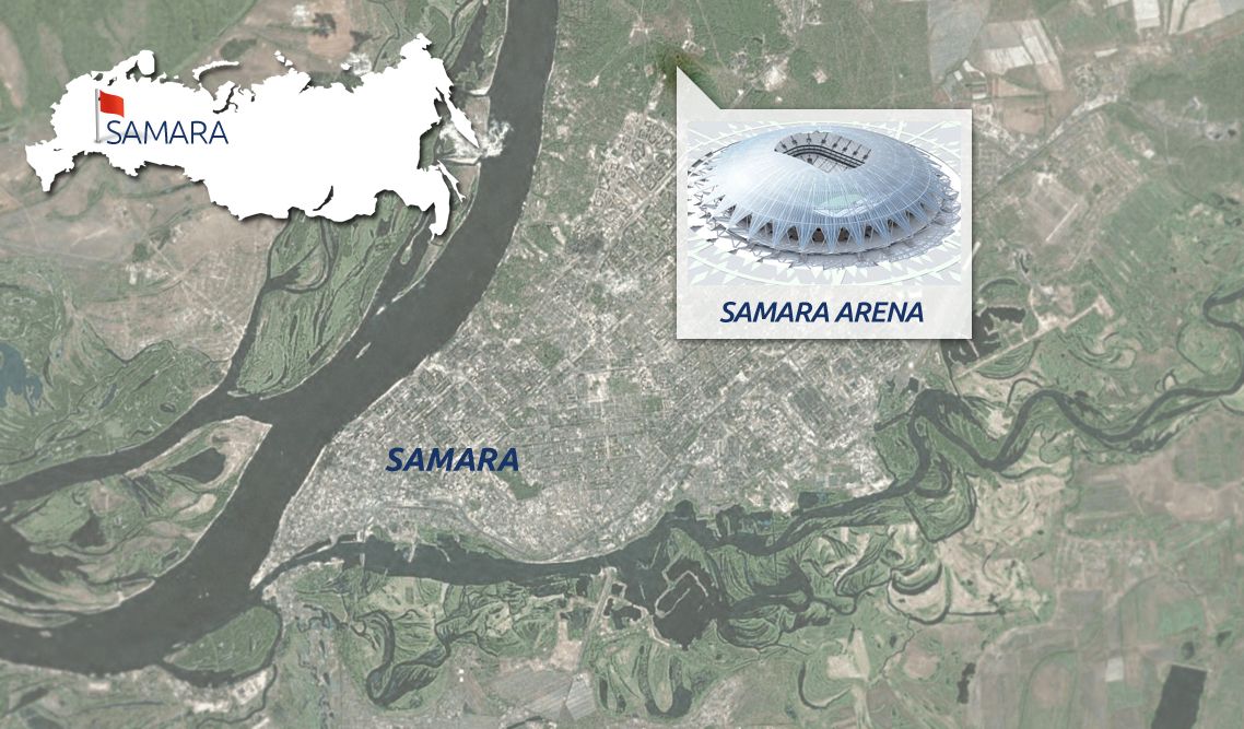 Samara Arena