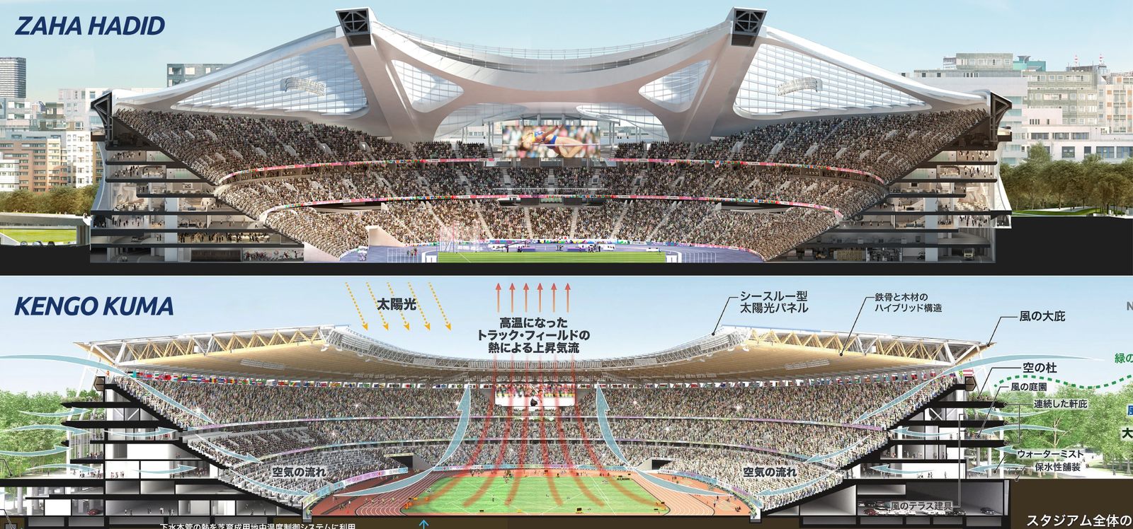 Tokyo National Olympic Stadium