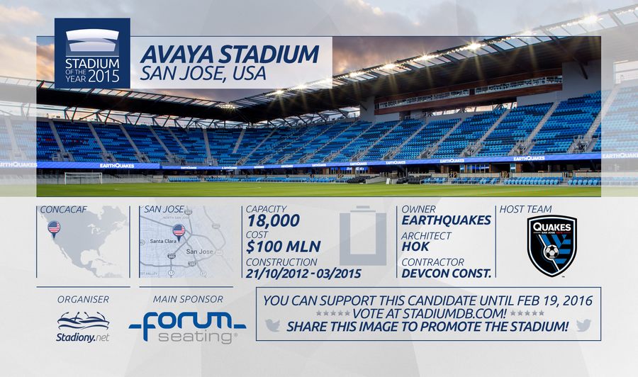 Avaya Stadium