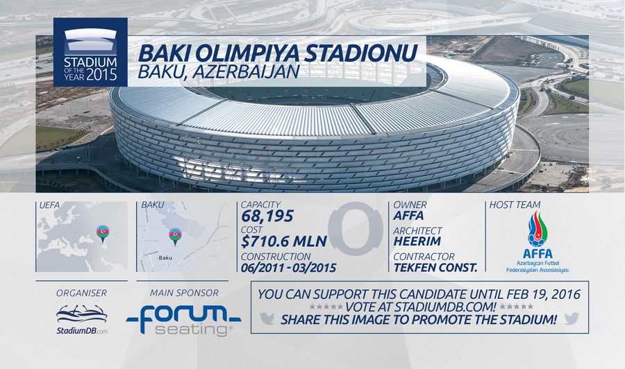 Baku Olympic Stadium