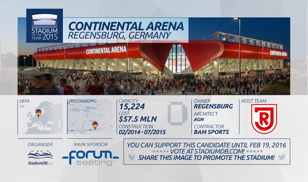 Continental Arena