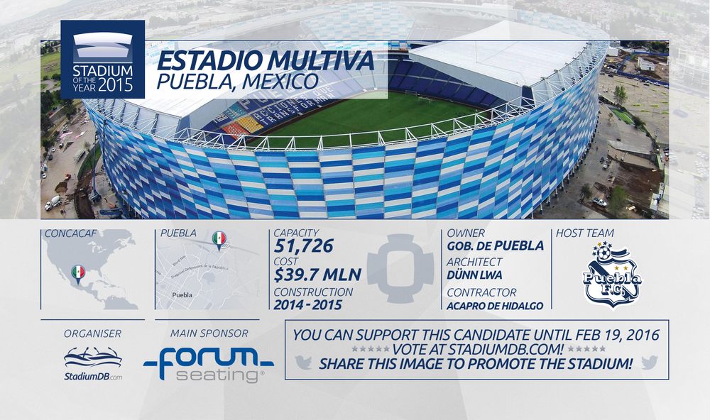 Estadio Multiva