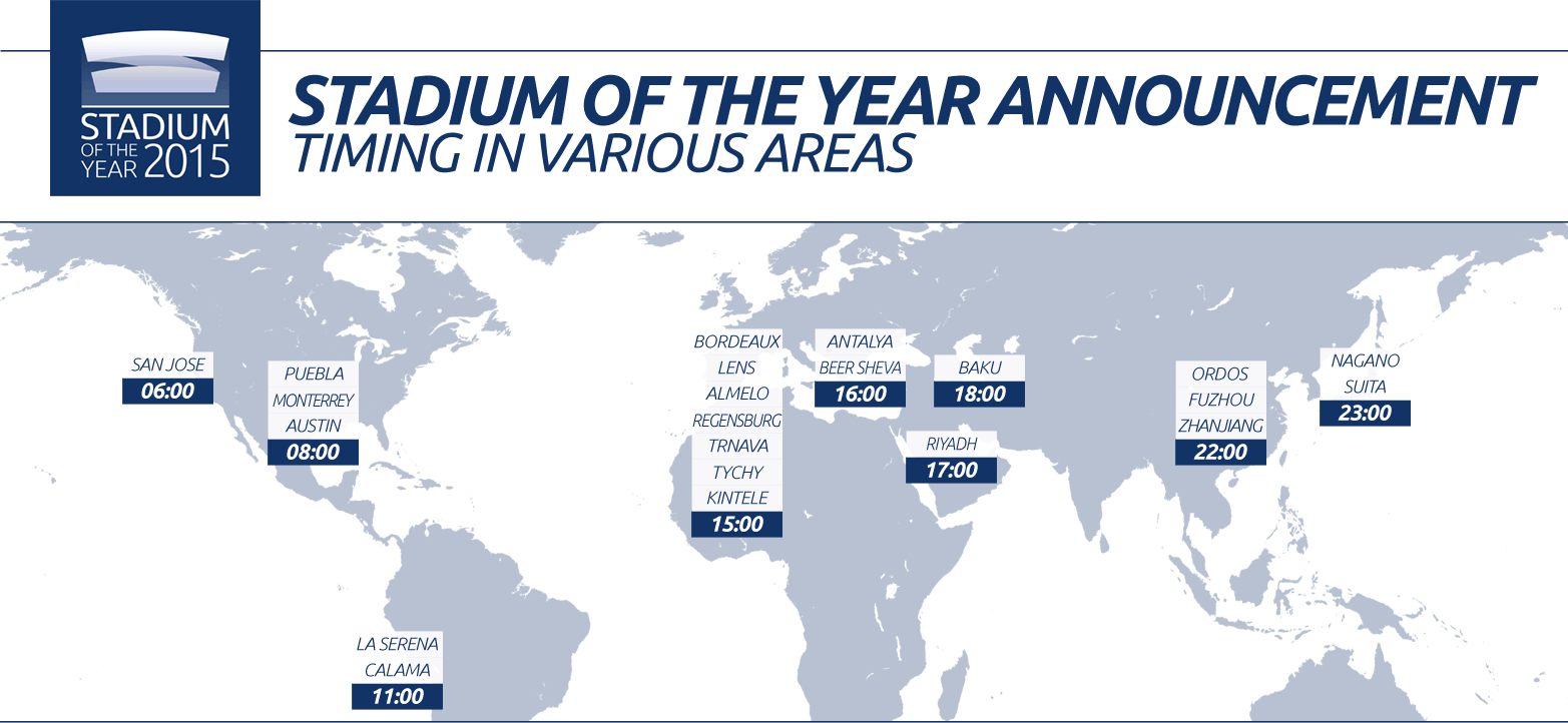 Stadium of the Year 2015