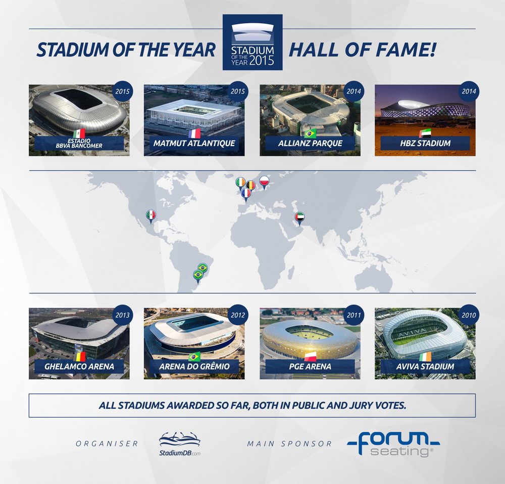 Stadium of the Year 2015