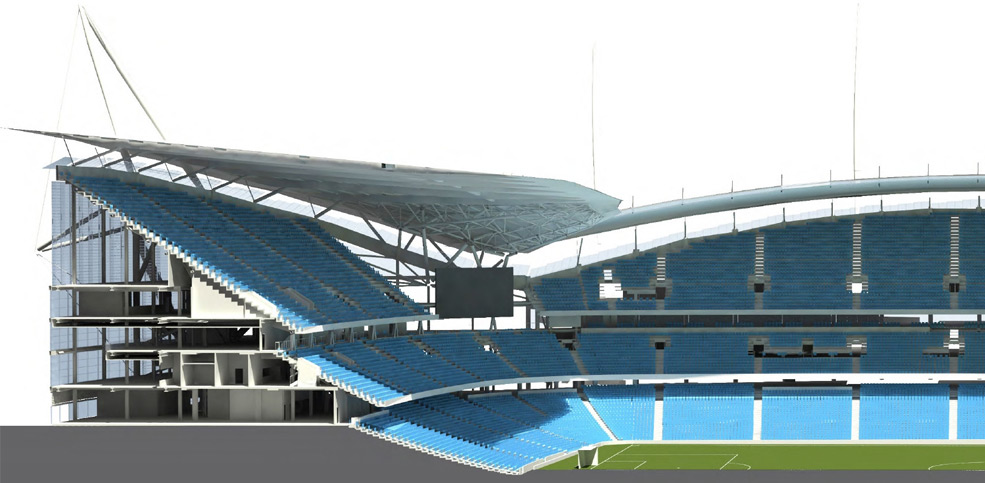 Etihad Stadium