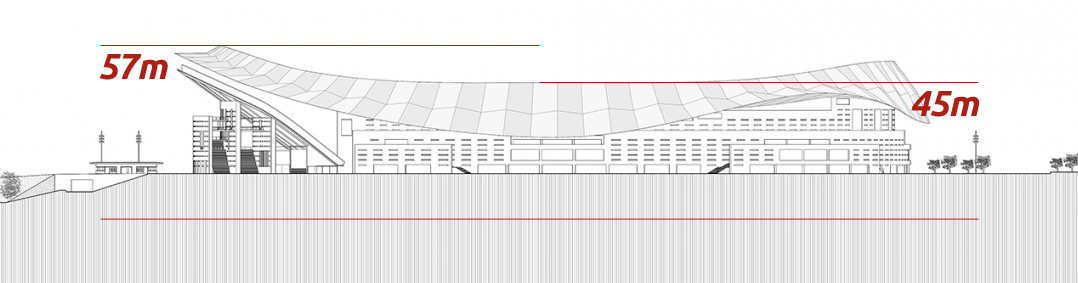 Estadio La Peineta