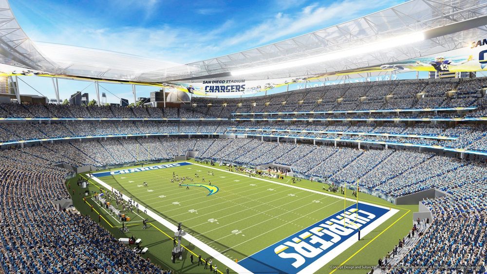 Chargers Stadium