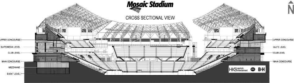 Mosaic Stadium