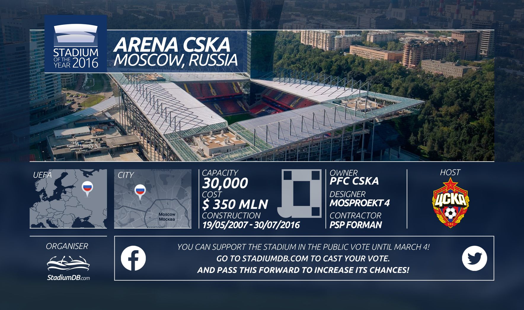 Arena CSKA