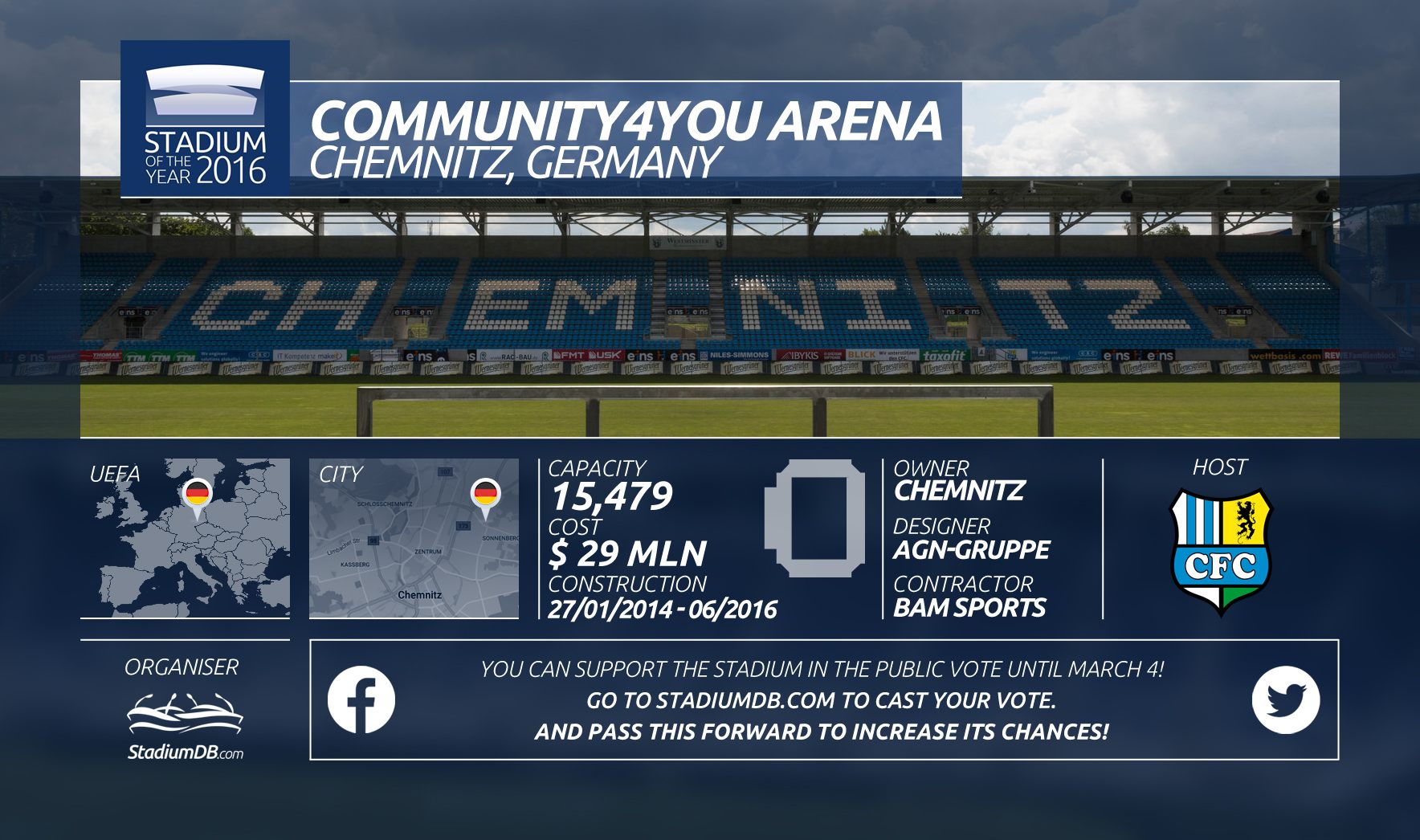 Community4You Arena