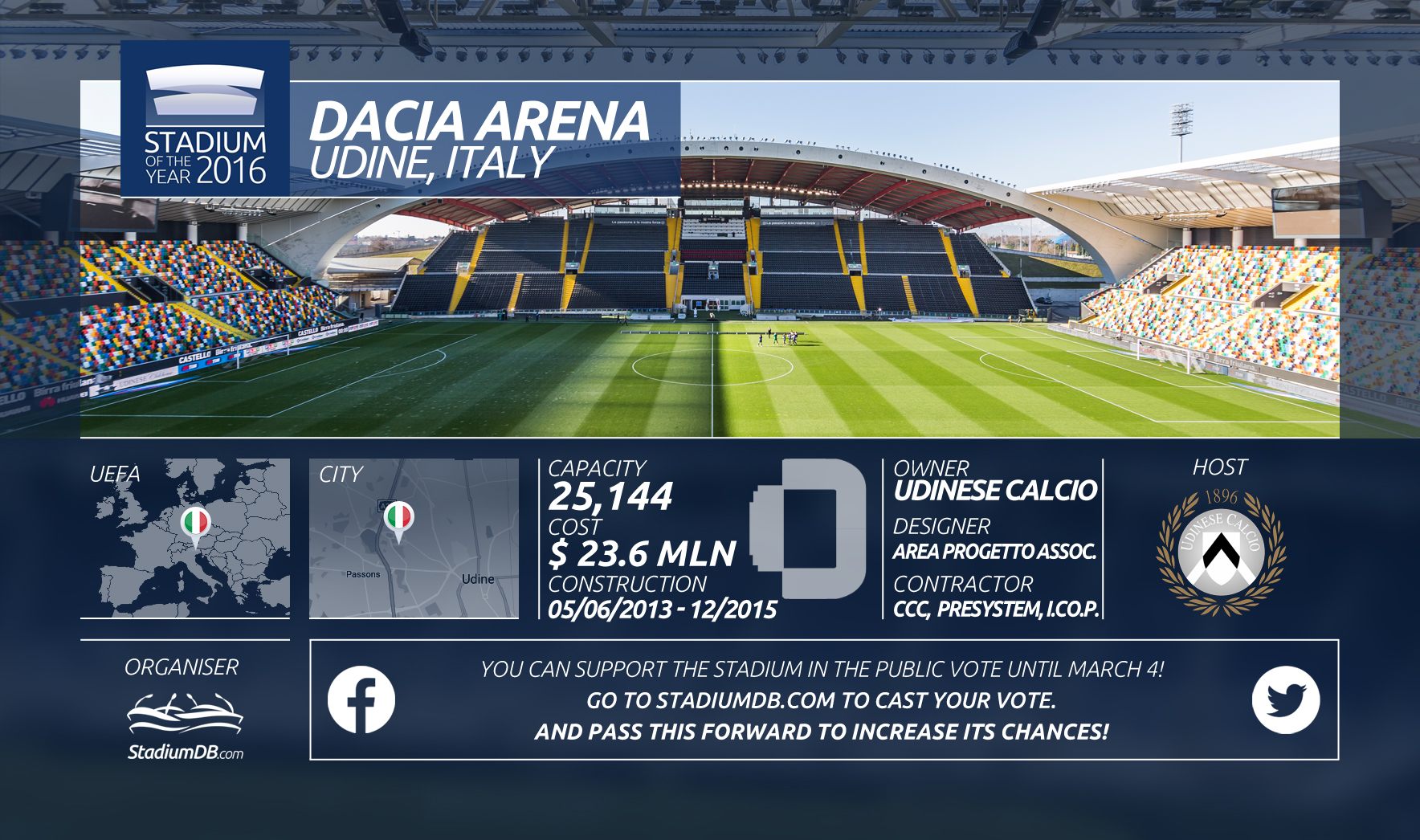 Dacia Arena