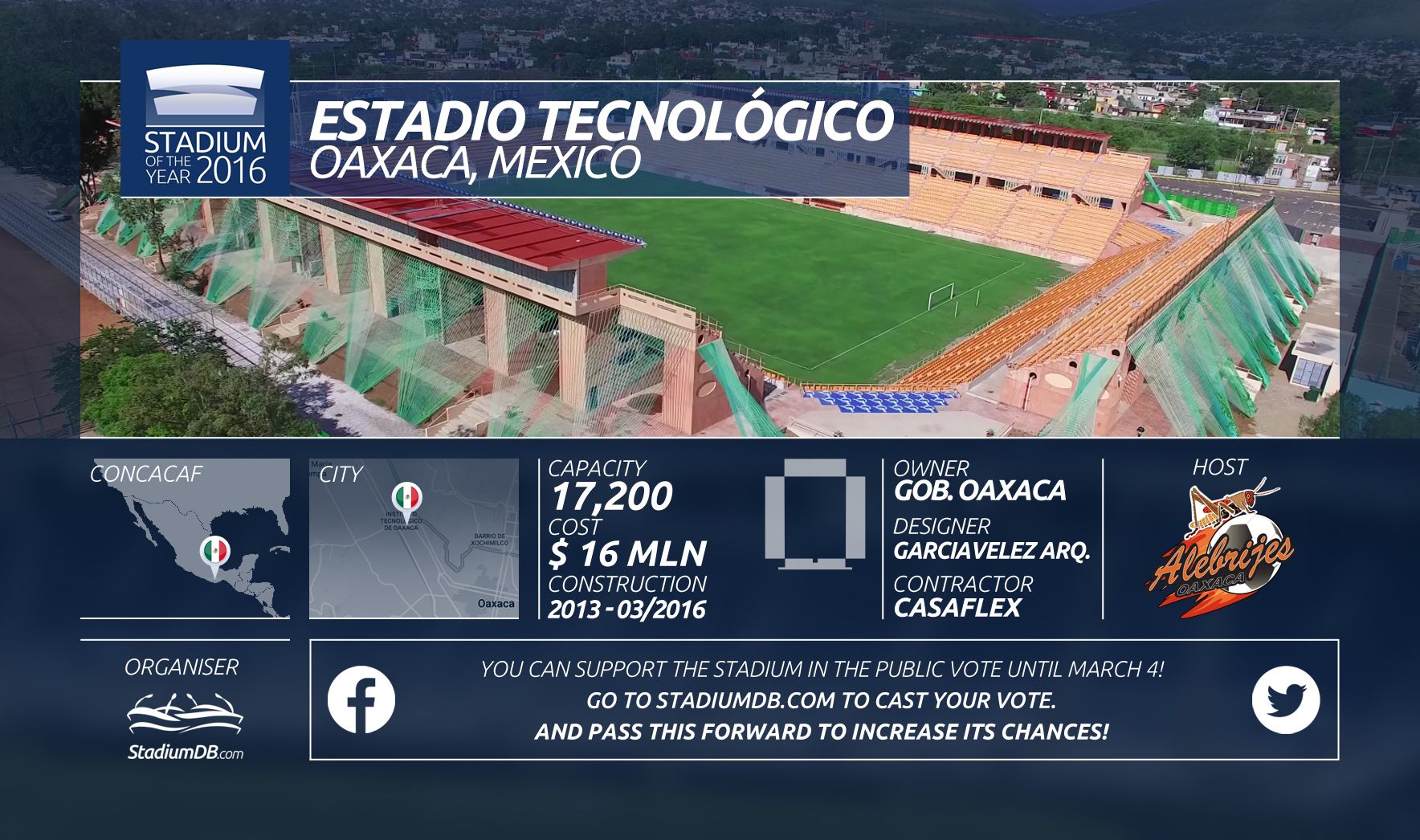 Estadio Tecnológico