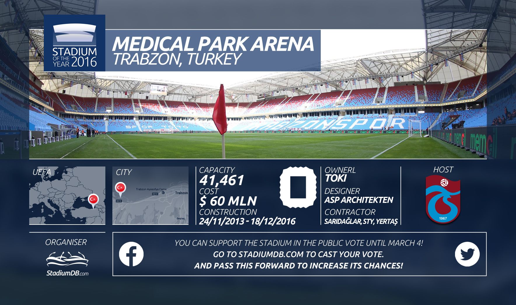 Medical Park Arena