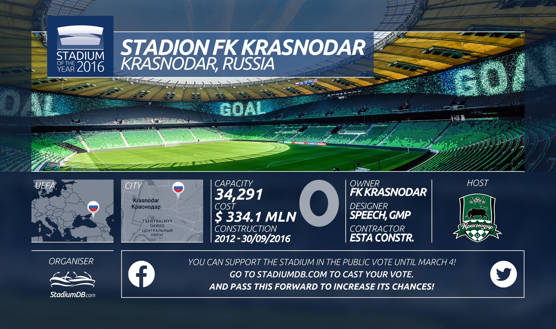 Stadion FK Krasnodar