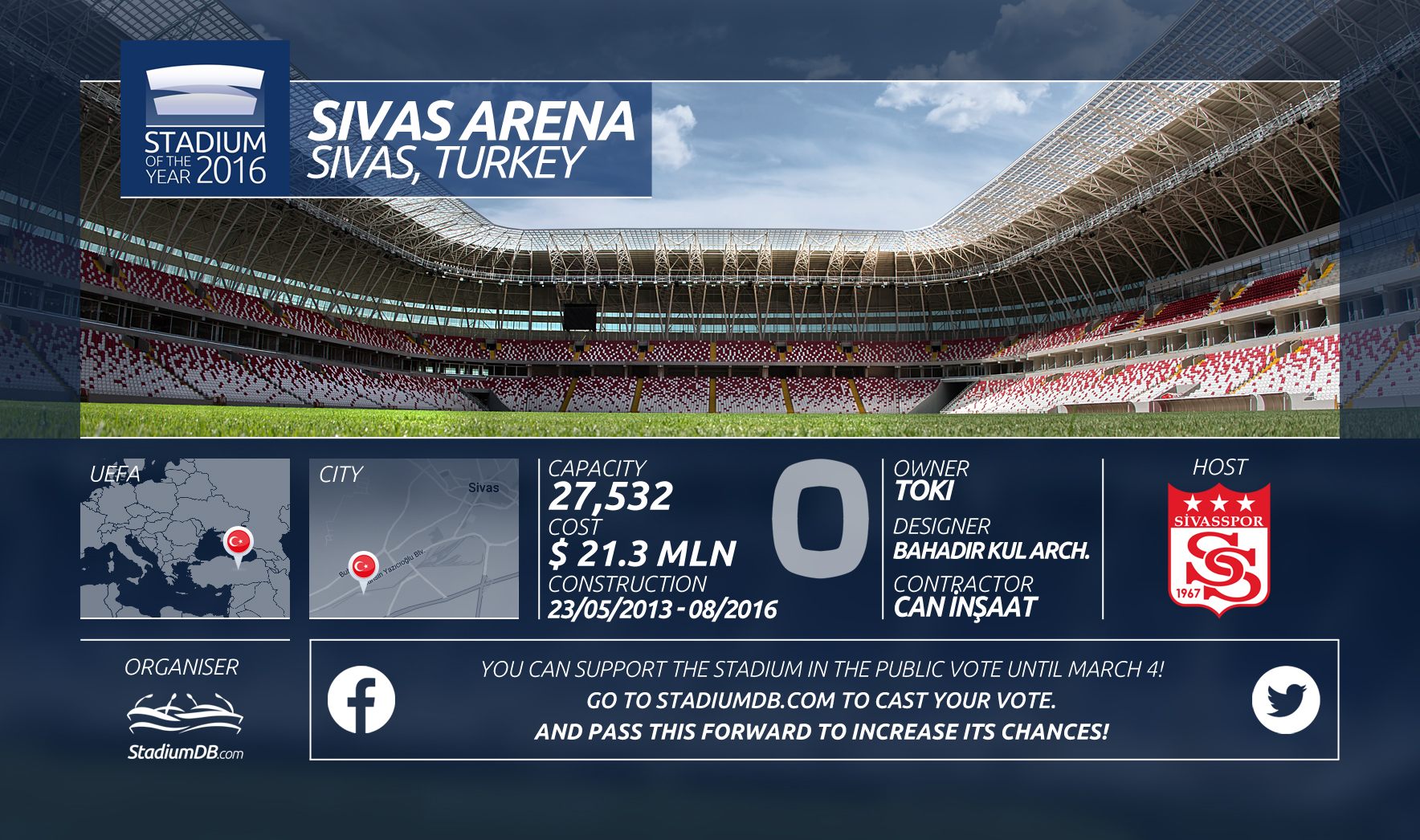 Sivas Arena