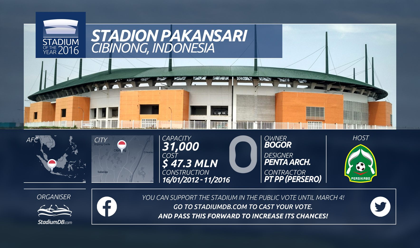 Stadion Pakansari