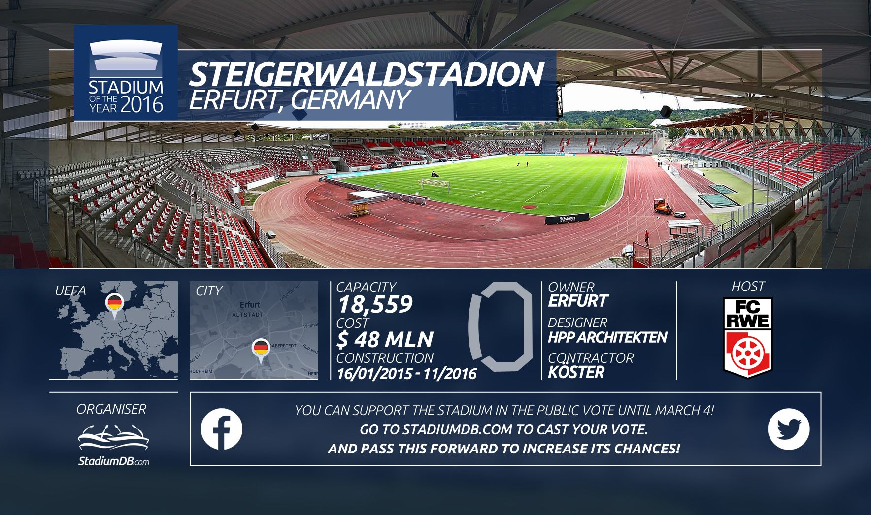 Steigerwaldstadion