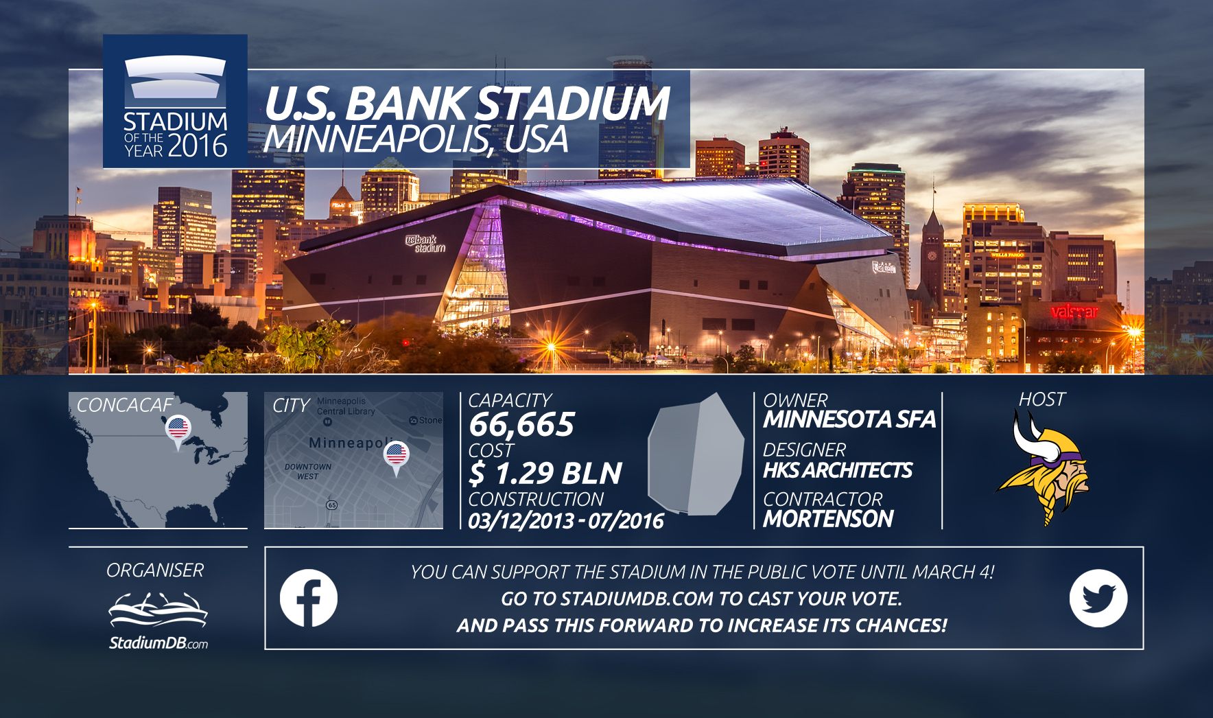 US Bank Stadium