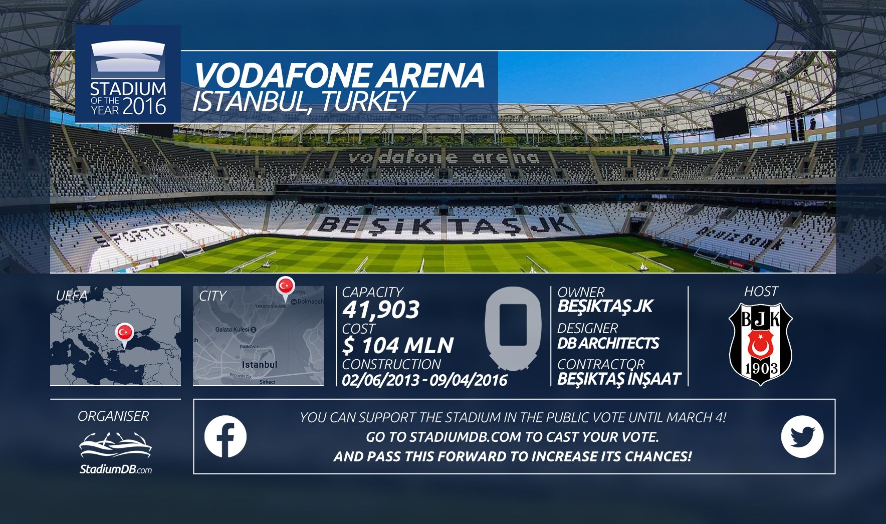 Vodafone Arena