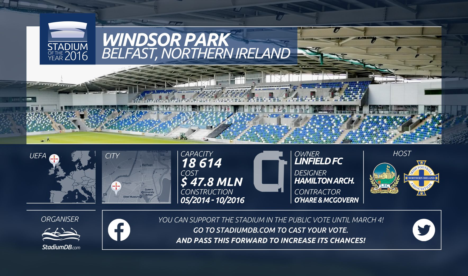 Windsor Park