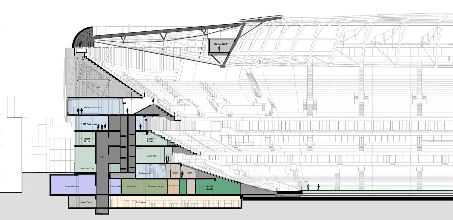 New Tottenham Stadium