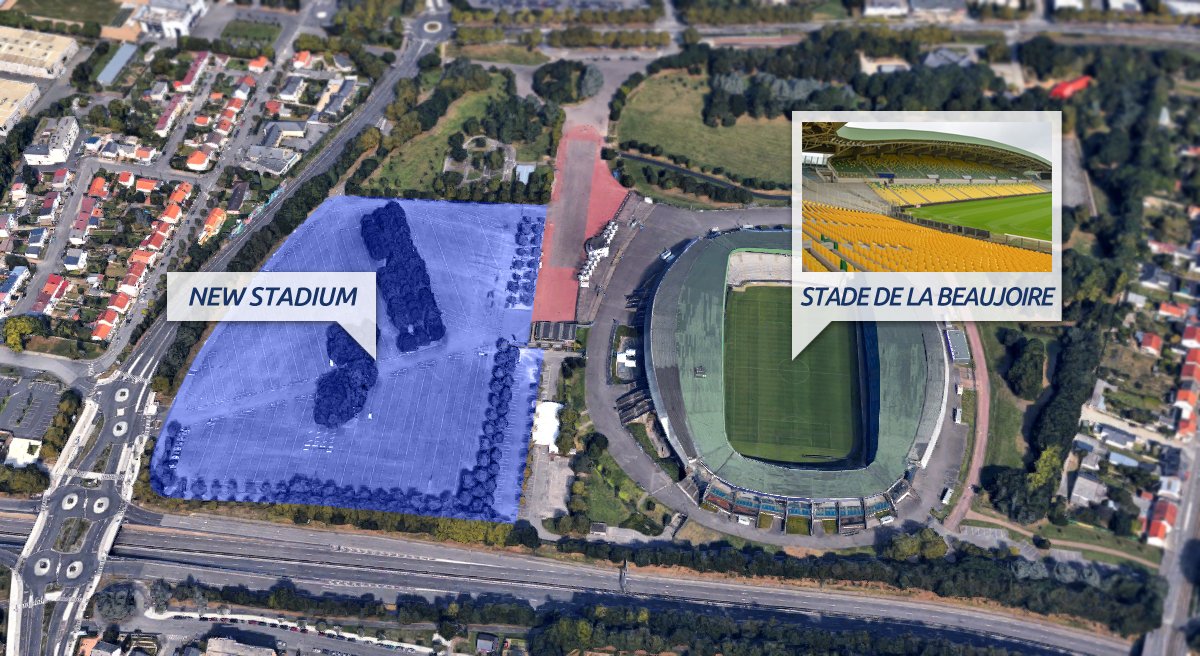 Stade de la Beaujoire