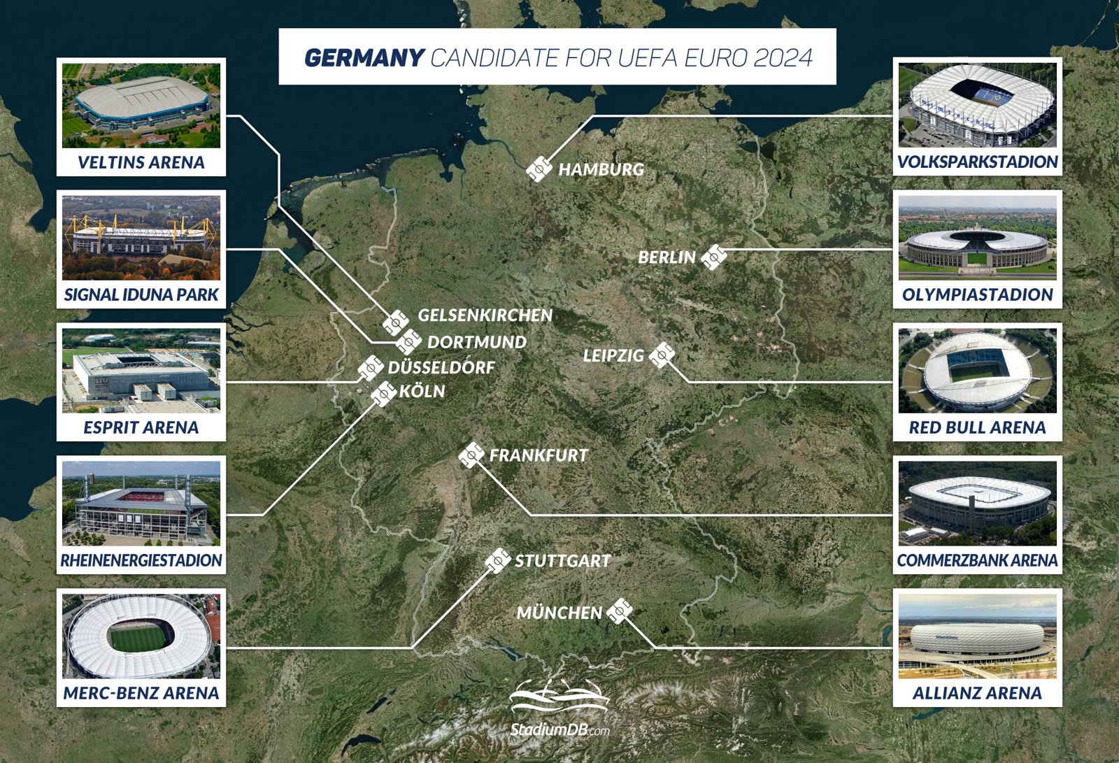 Euro 2025 Germany confirms 10 candidate stadiums