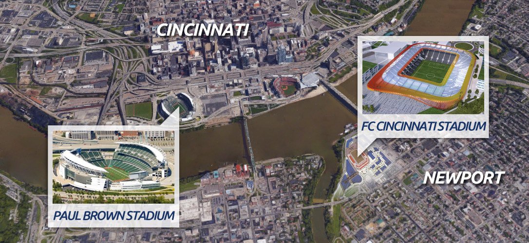 FC Cincinnati Stadium