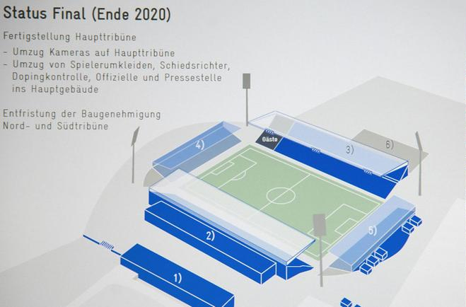 Stadion am Boellenfator